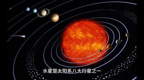 太阳系视频,探索宇宙的璀璨星河