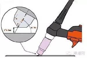 焊接教学视频,掌握焊接技艺的必备指南