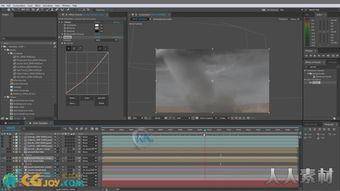 视频特效怎么制作,从创意到实现的全方位攻略