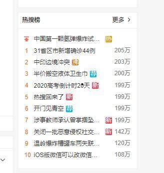 爆料吃瓜热搜,吃瓜热搜背后的真相大揭秘！