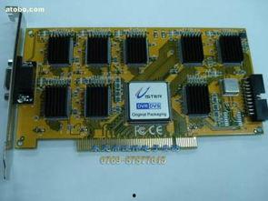 电脑视频卡,电脑视频卡性能解析与优化攻略