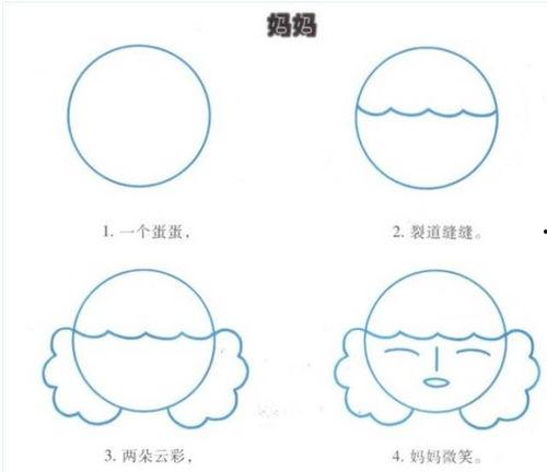 简单的画视频,探索简单画视频的魅力