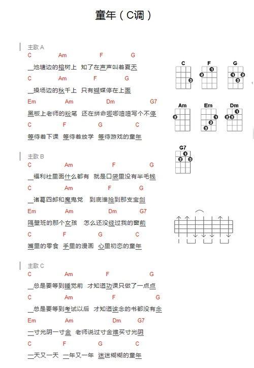 尤克里里新手教程视频,新手教程视频精华解析