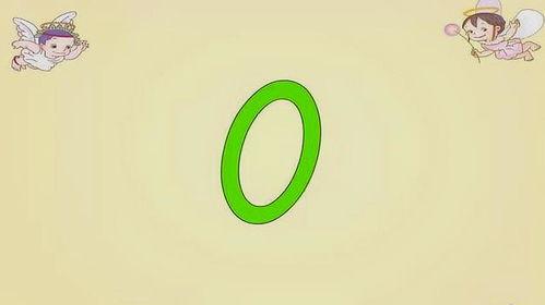 数字写法视频,揭秘数字写法背后的奥秘