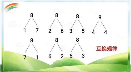 数字写法视频,揭秘数字写法背后的奥秘