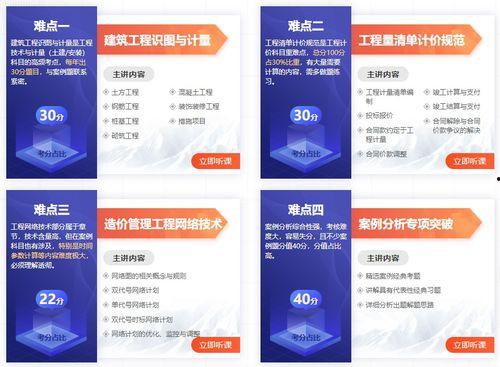 造价师视频,揭秘工程造价核心技巧