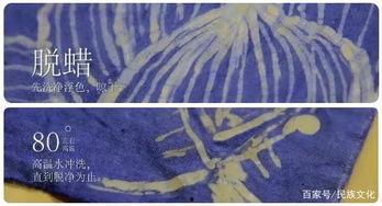 蜡染视频,传统技艺与现代视觉的完美融合