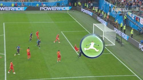 足球世界杯视频,精彩视频回顾