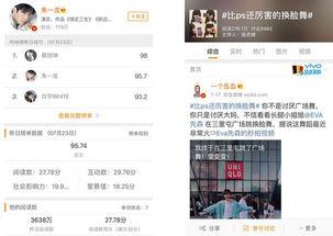 微博小视频,生活瞬间，情感共鸣