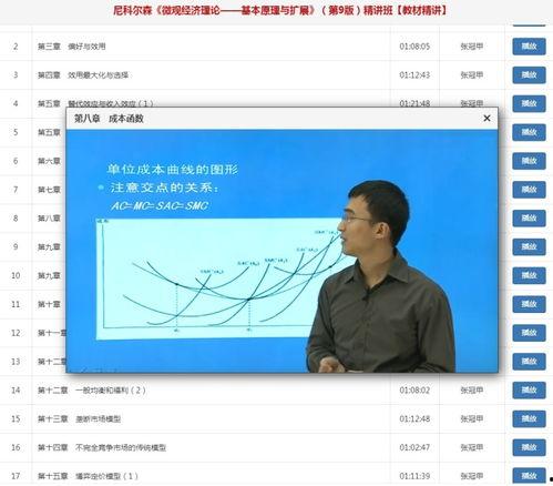 理论视频,揭秘核心观点与关键理论