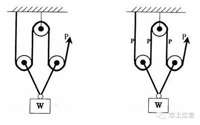 拉力绳视频,极限力量与技巧的完美融合