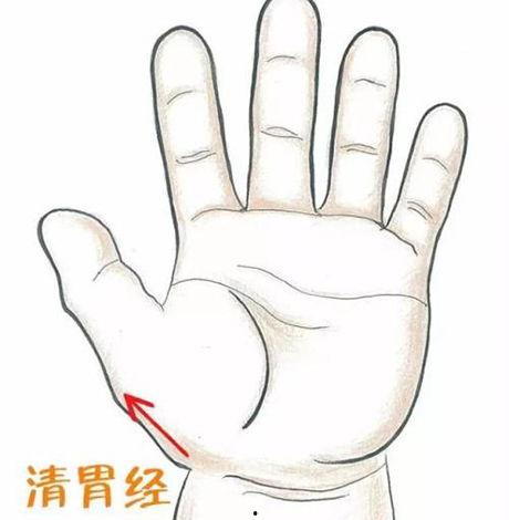 肚子按摩手法视频,肚子按摩手法视频教程