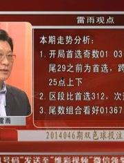 维彩视频,揭秘精彩瞬间，捕捉生活点滴