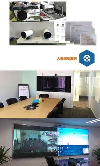 视频会议需要什么设备,打造高效远程沟通体验